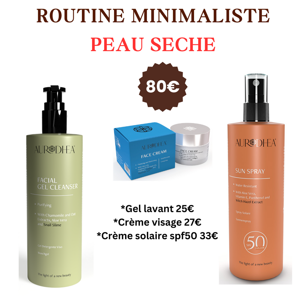 Skincare minimale